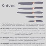 Kitchen Cooking Utensils & Knife Set with Block, Holder & Cutting Board 19 Piece Set