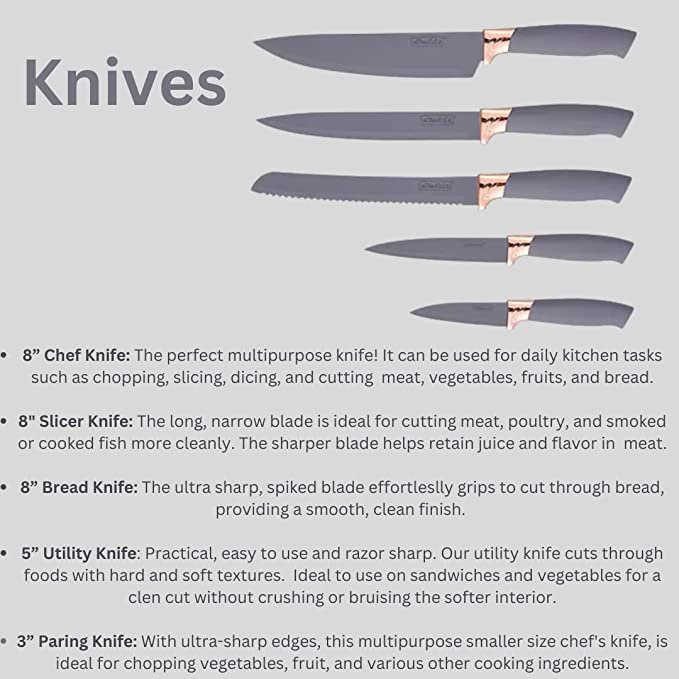 Kitchen Cooking Utensils & Knife Set with Block, Holder & Cutting Board 19 Piece Set