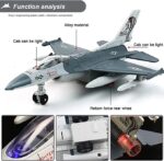 F16 Fighter Jet Toy