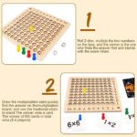 Vingtank Wooden Math Multiplication Board , Wooden Math Blocks for Toddlers Ages 3+