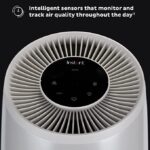 Instant HEPA Quiet Air Purifier, From the Makers of Instant Pot with Plasma Ion Technology for Rooms, Bedrooms & Offices, Pearl