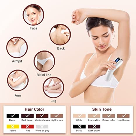 at-Home Hair Removal for Women & Men, Permanent Painless Hair Removal Device for Facial Whole Body