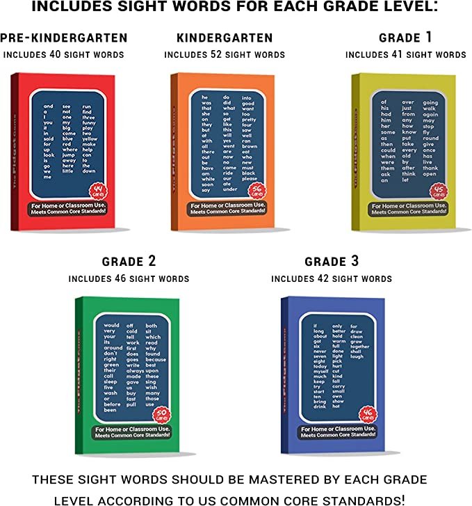 The Fidget Game Learn to Read in Weeks Master 220 High-Frequency