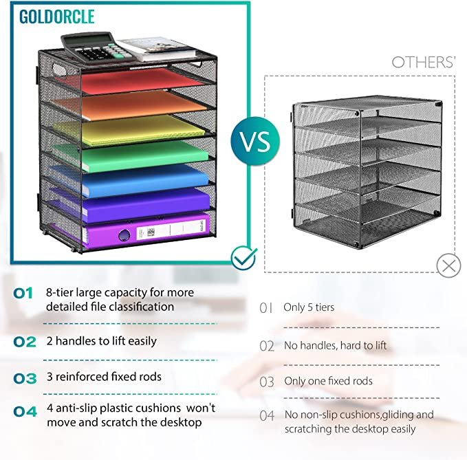 GoldOrcle 8 Tier Paper Letter Tray Organizer with Handles